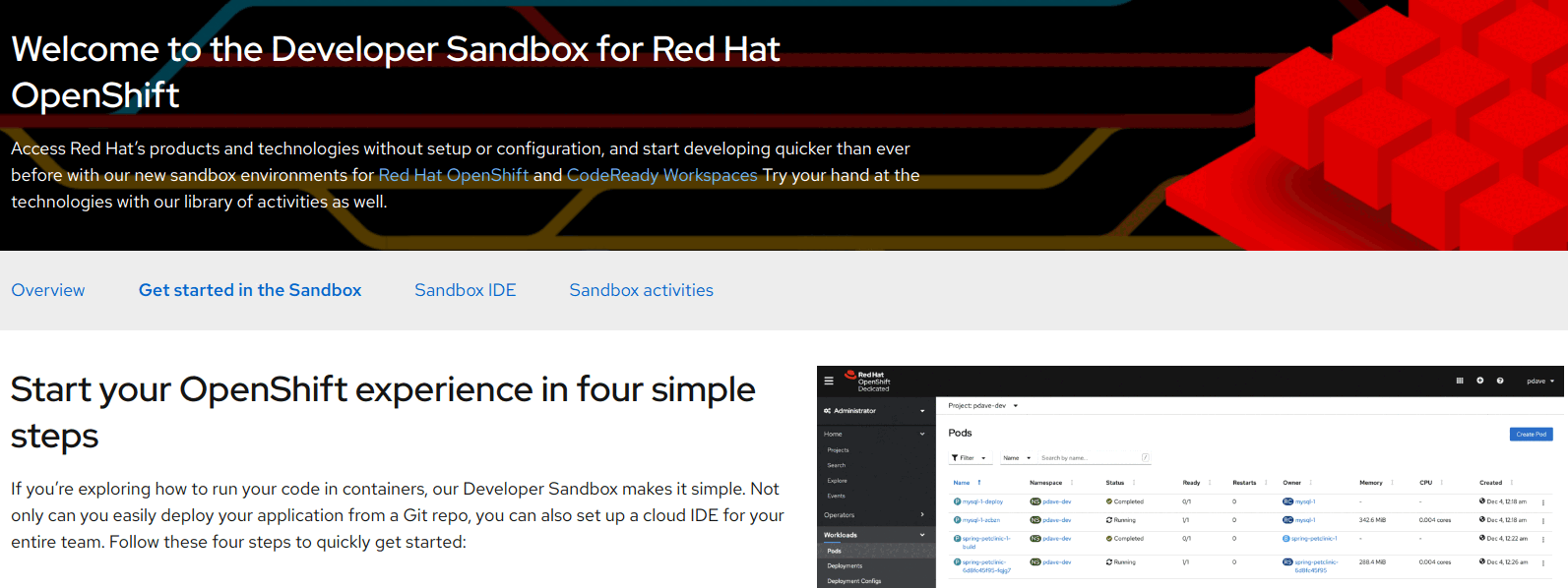 Openshift-Sandbox